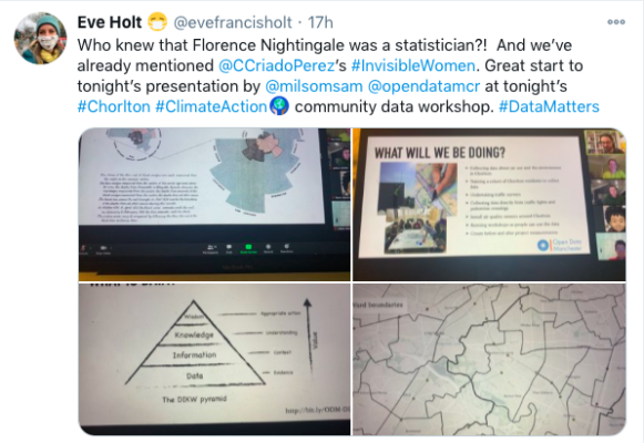 This is a screenshot of a tweet shared by local councillor Eve Holt saying: "Who knew that Florence Nightingale was a statistician?! And we’ve already mentioned @CCriadoPerez ’s #InvisibleWomen. Great start to tonight’s presentation by @milsomsam @opendatamcr at tonight’s #Chorlton #ClimateAction community data workshop. #DataMatters"