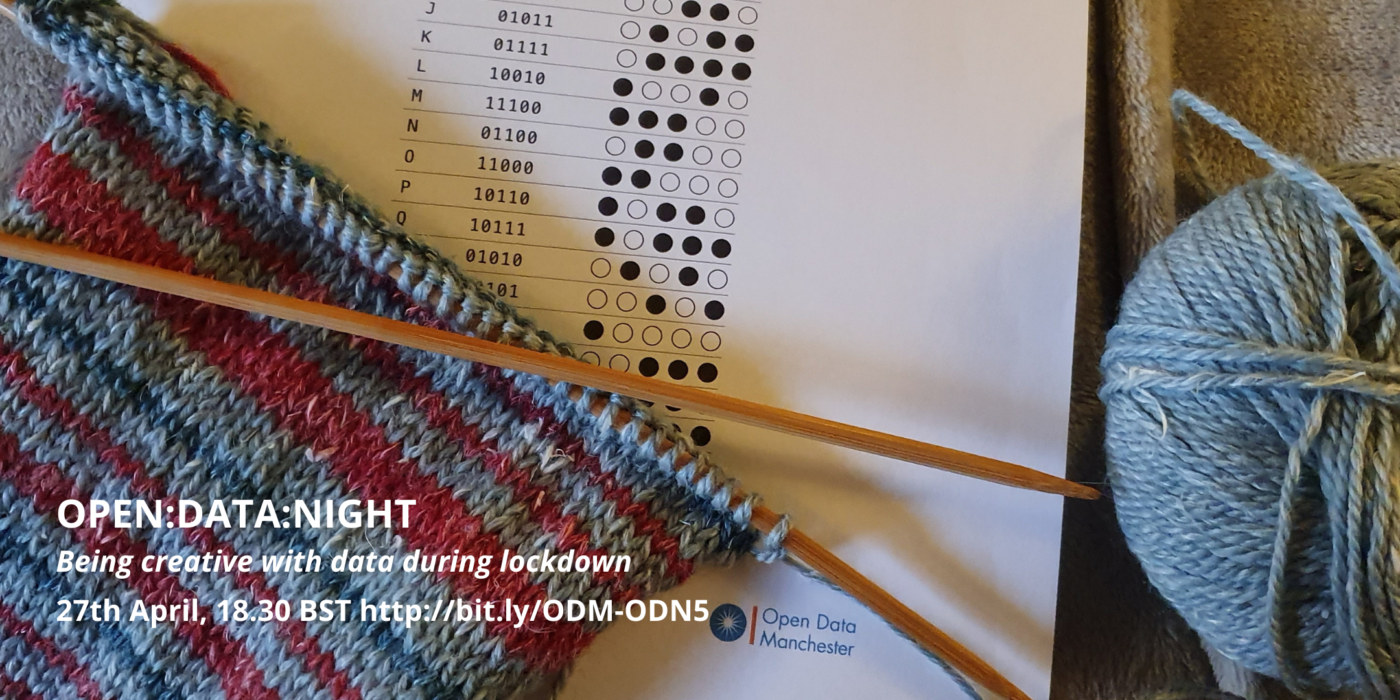 Image of binary code and knitting