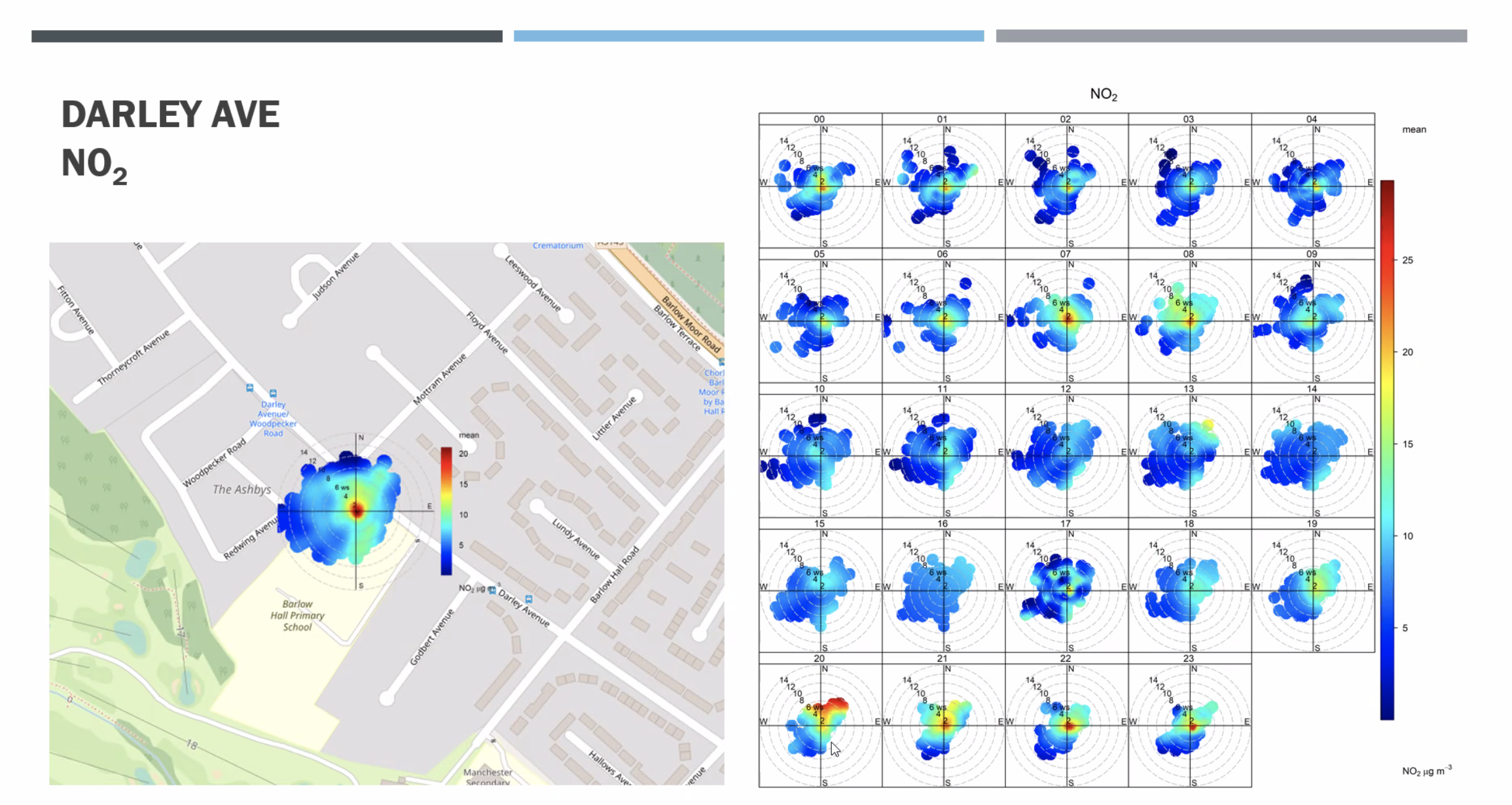 This shows a map of Darley Avenue with levels of Nitrogen Dioxide overlaid at different times of day