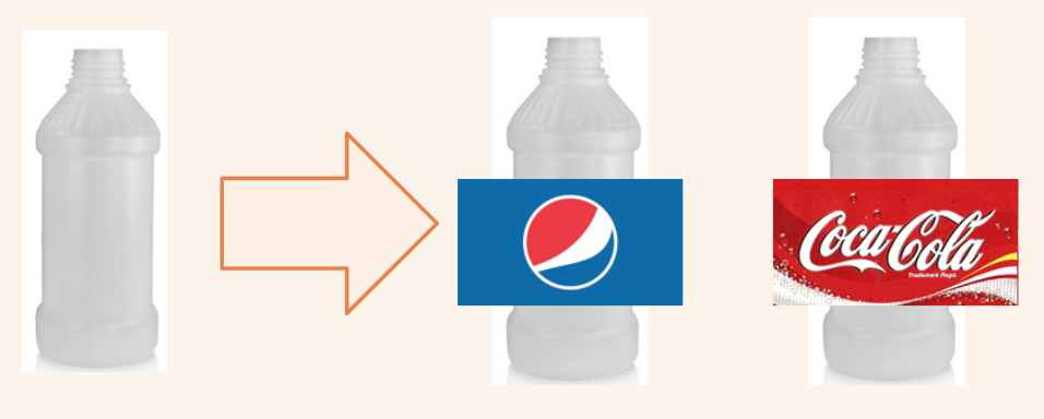 An image of a plastic bottle component, with a Pepsi or Coca Cola label added to create a product