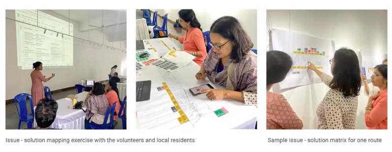 Three images in a row that were part of Sobia Rafiq's Sensing Local presentation. The left image shows someone in a room presenting with local volunteers around a table at the front. The middle image shows two female volunteers at a table with worksheets and a phone that has been used to collect data. The right had image shows three women looking at a worksheet attached to the wall with the middle women pointing at part of the worksheet