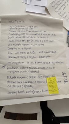 Large paper sheet with handwritten notes from the Tools & Resources discussion table, including insights about data quality challenges, the need for skepticism toward official statistics, academic culture focused on positive results, and the importance of human oversight in AI analysis.