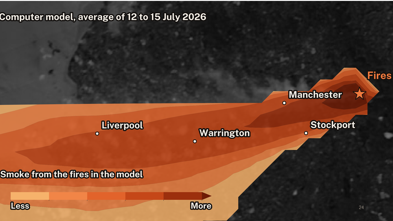 A model of wildfire smoke over Greater Manchester showing the plume going west past Liverpool