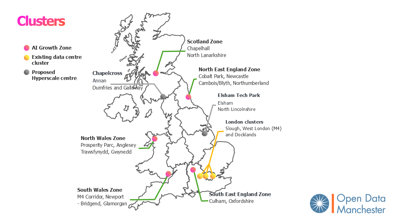 A map of the UK including existing data centre clusters, AI growth zones and large developments