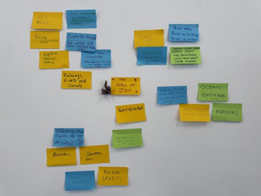 Wall of Joy image. Multi-colour post-its on a wall with various expeditions people have proposed for the their Joy Diversion. There is a sloth in the middle